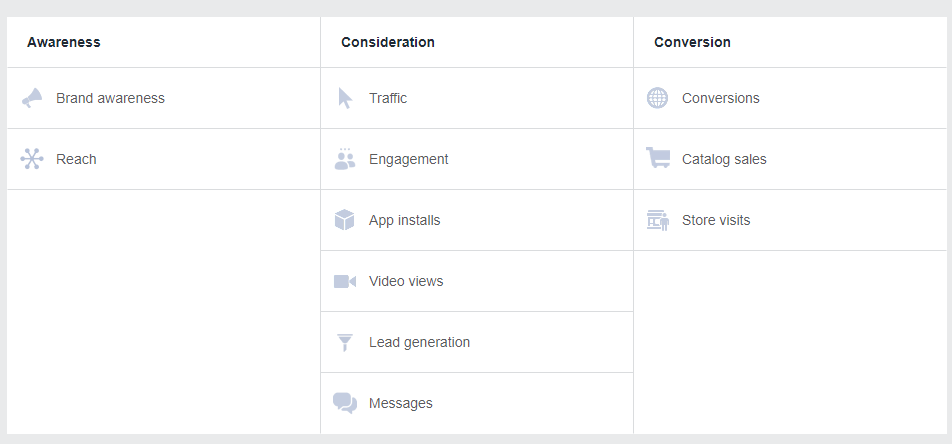 แคมเปญ (Campaign)