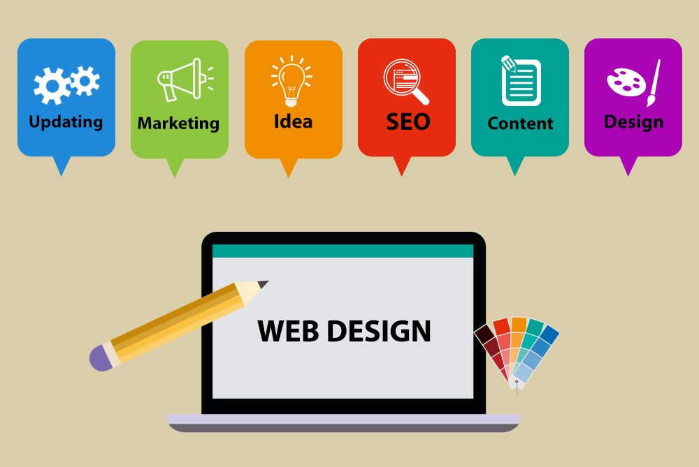 โครงสร้างเว็บไซต์