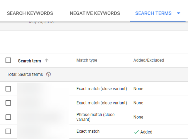 search terms report