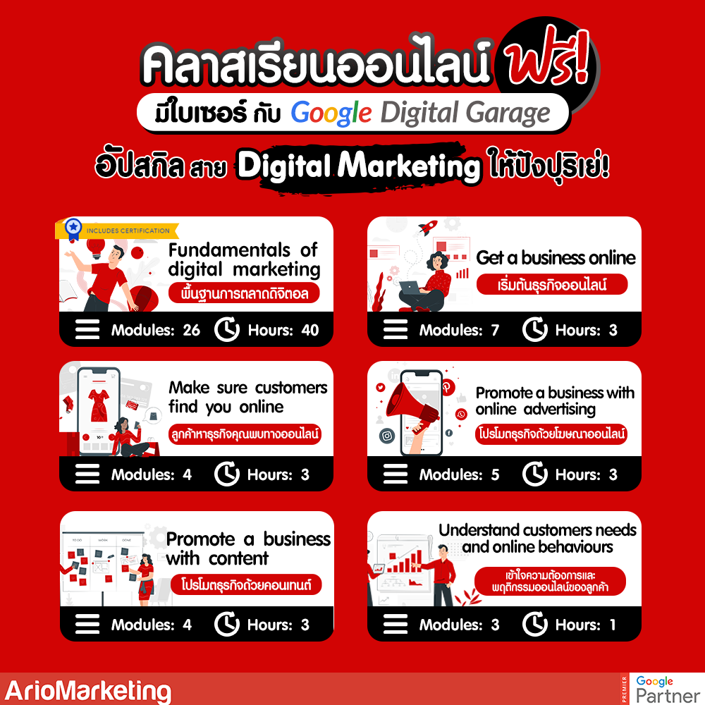 google digital garage