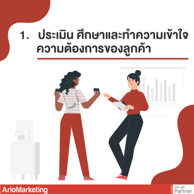 ขายออนไลน์