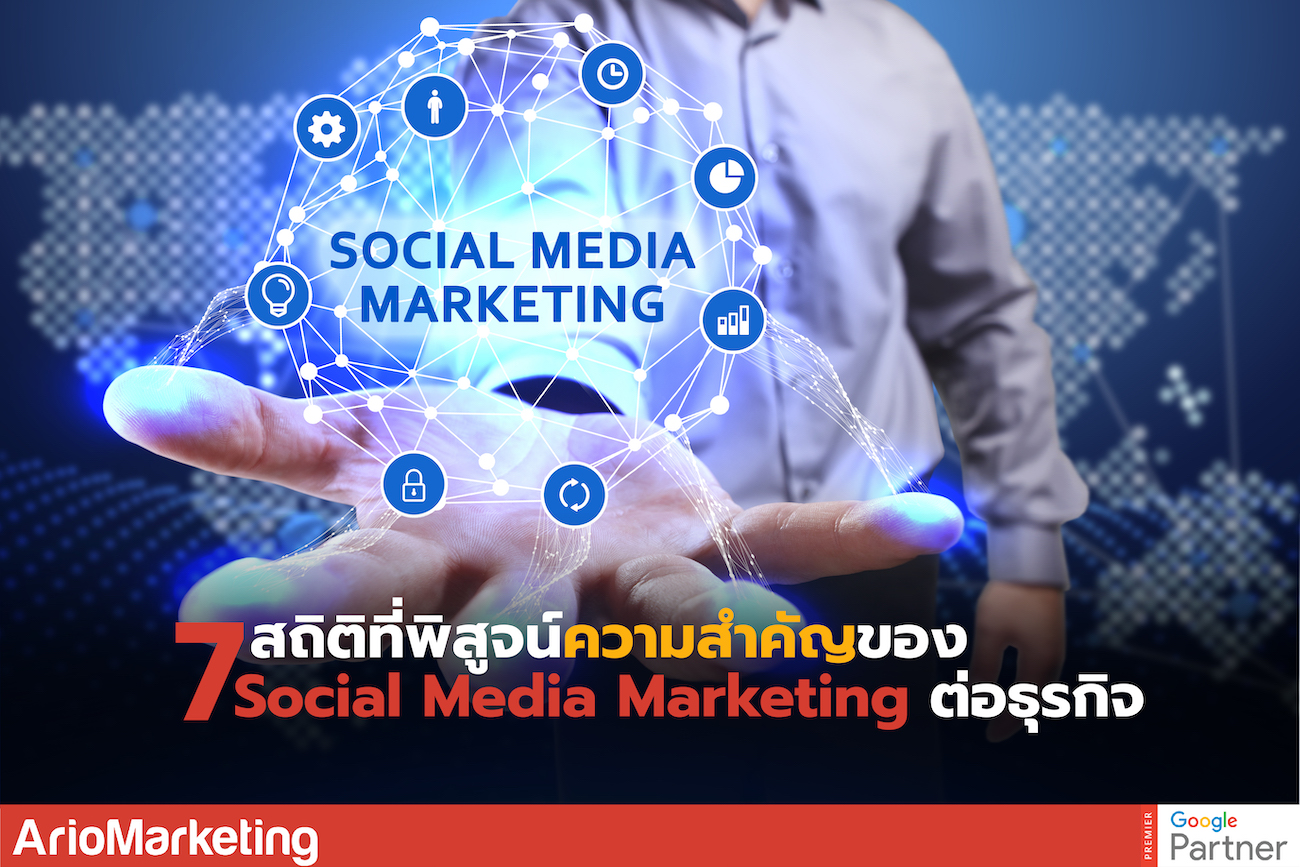 Social Media Marketing