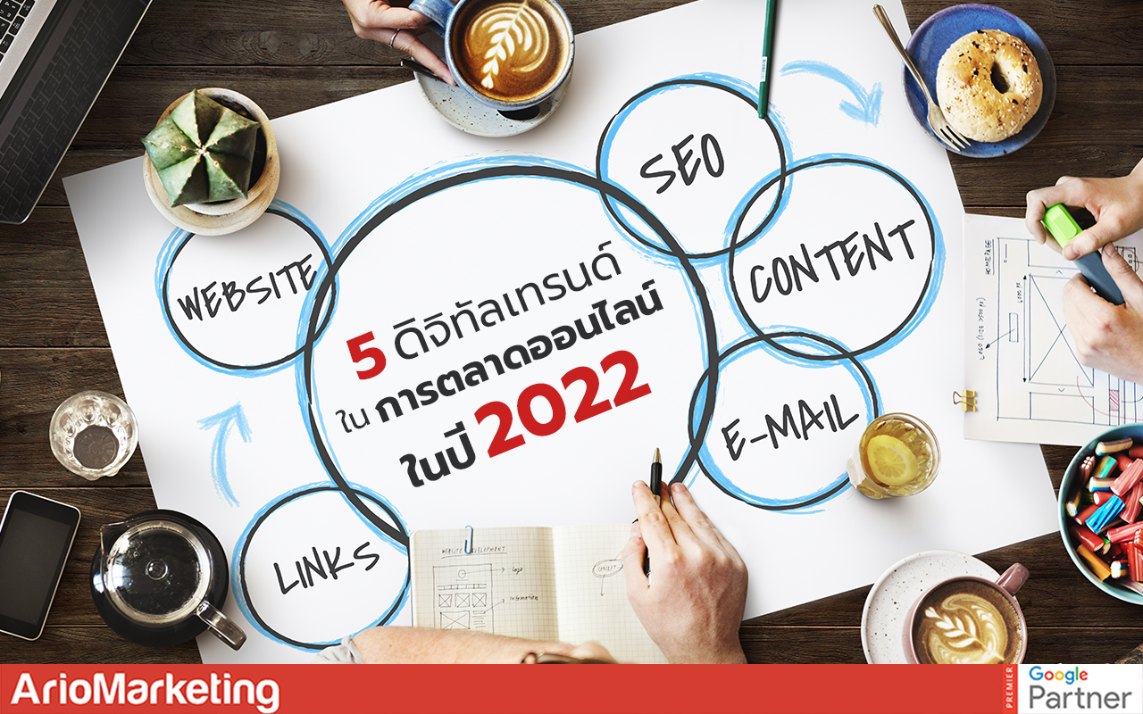 การ ตลาด ออนไลน์