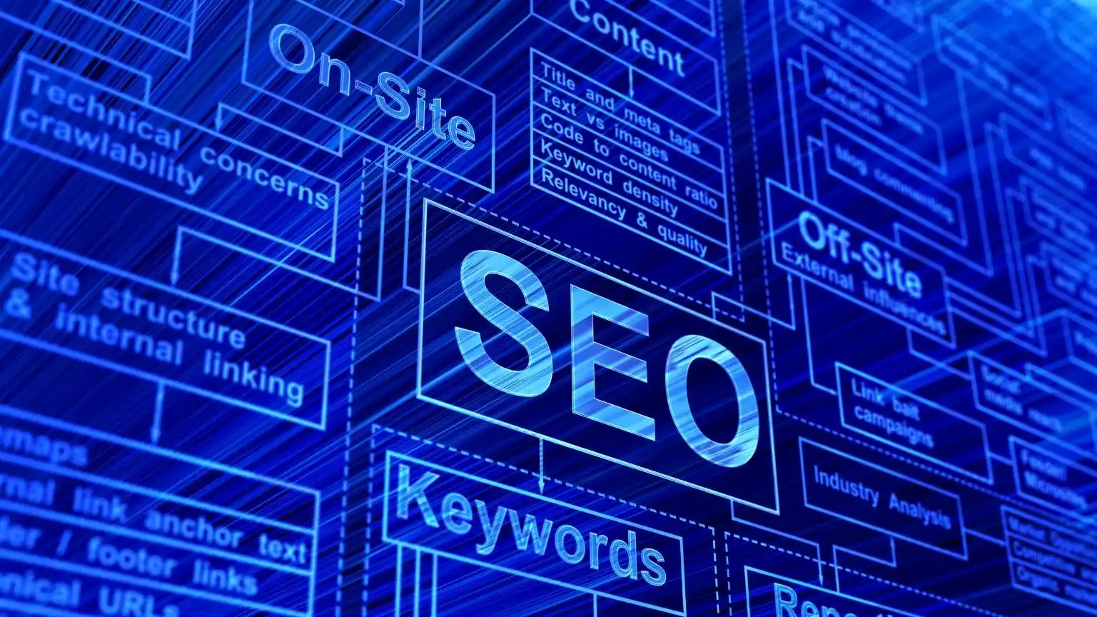 SEO ทำยังไงถึงประสบความสำเร็จ