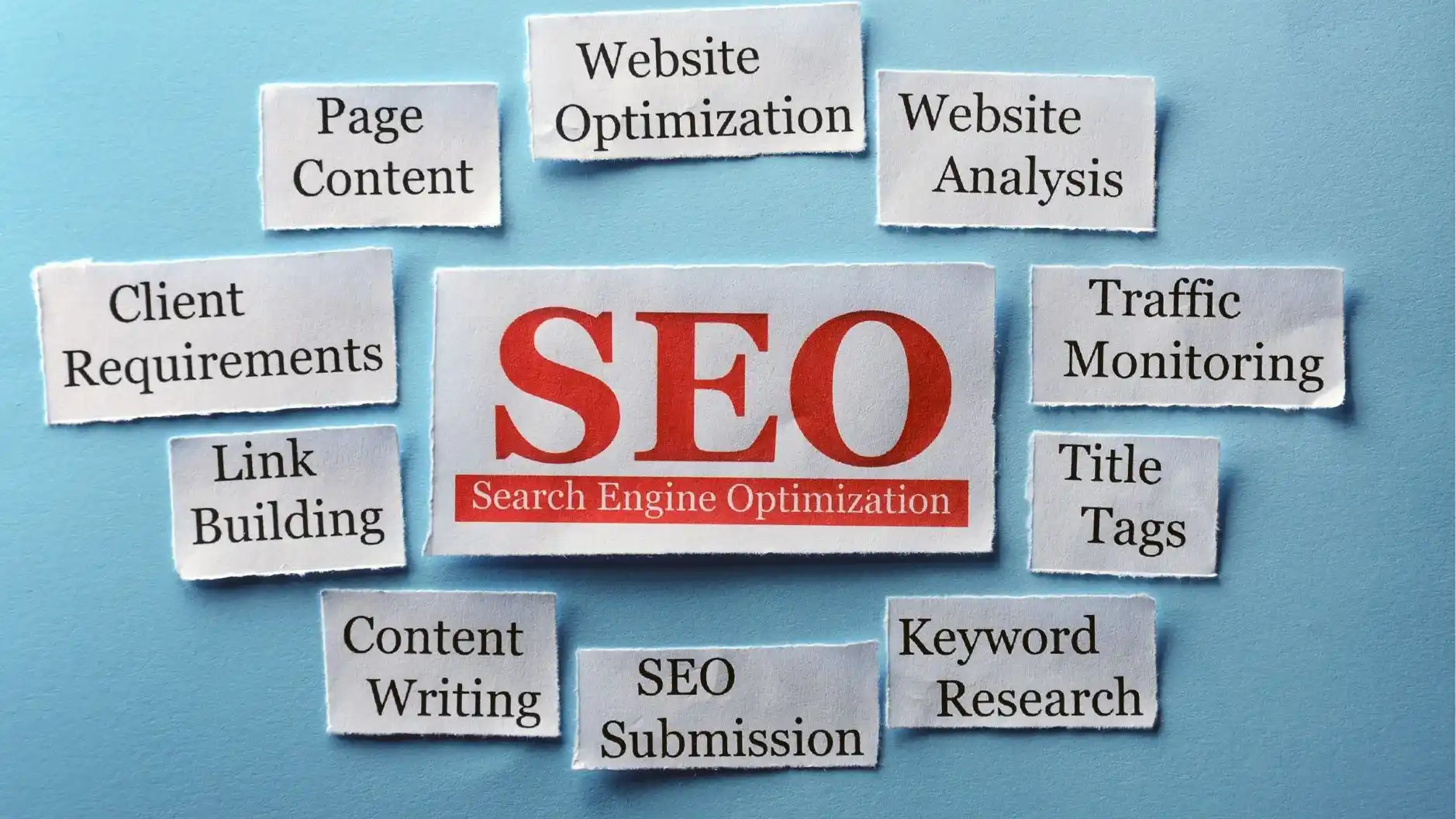 SEO กับ Content SEO มีสำคัญต่อการตลาดออนไลน์สร้างการมองเห็นเว็บไซต์