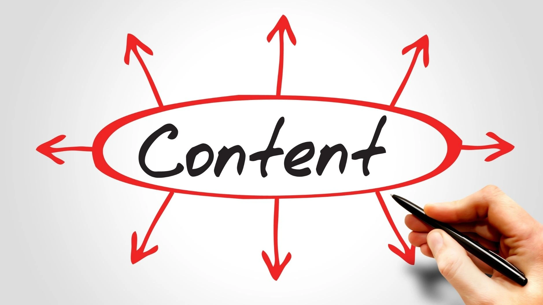 การทำ Content SEO เพื่อเพิ่มอันดับเว็บไซต์ใน Google